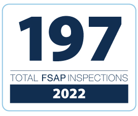 149 Total FSAP Inspections in 2020